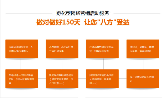 推广网站企业怎么做_企业网站推广_企业网站推广是什么