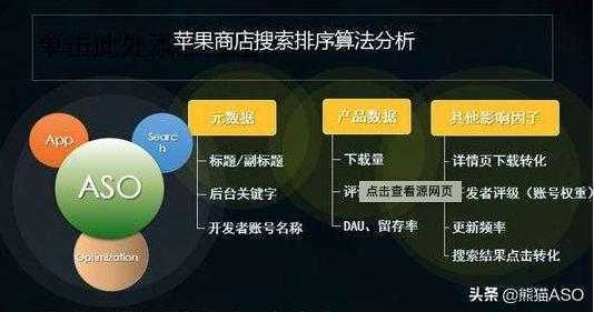 上海正规优化公司_上海优化网站方法_上海网站优化