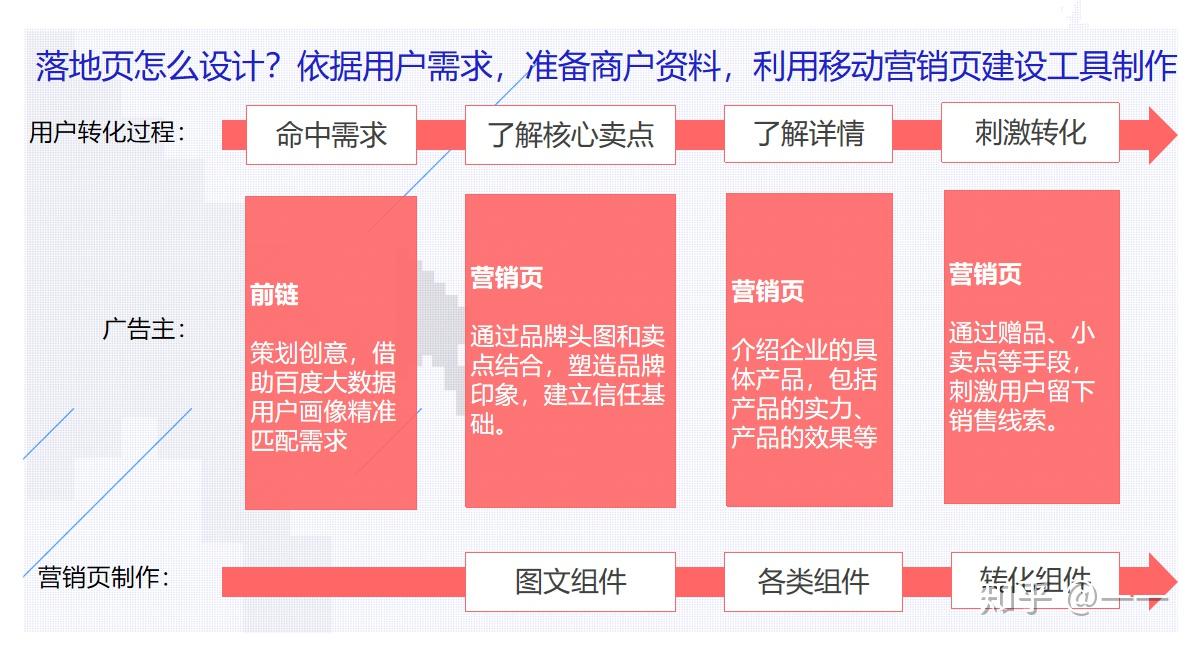 排名优化网站推荐_网站优化排名_排名优化网站seo排名