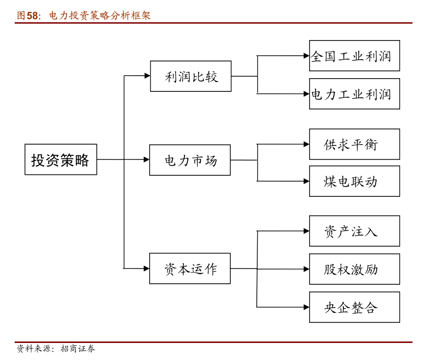 优化电力接入政策，青岛持续优化营商环境，电价再降_网站seo资讯_太友帮