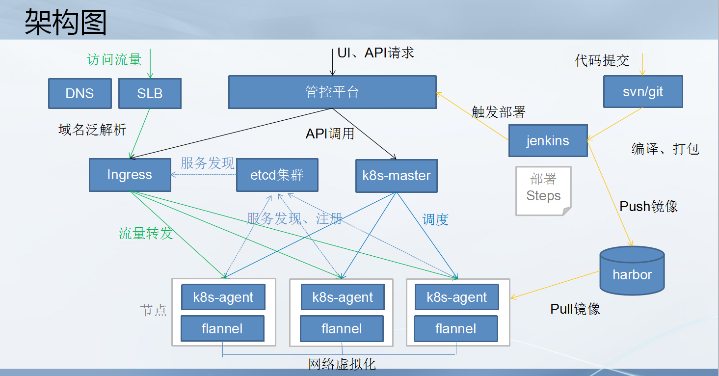 网站优化推广_推广优化网站排名教程_推广优化网站是什么