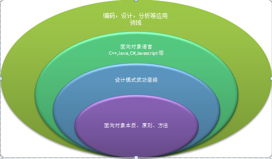 网站优化推广_推广优化网站排名教程_推广优化网站是什么