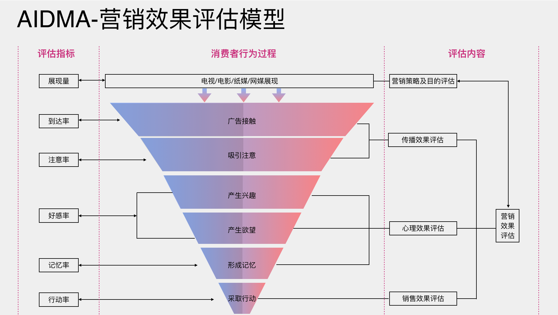 网站推广方案设计介绍：搜索引擎推广法的步骤与技巧_网站seo资讯_太友帮