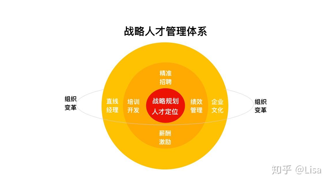 方案优化的基本要求是_方案优化需要遵循的原则不包括_seo优化方案